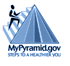 Mypyramid+index.aspx